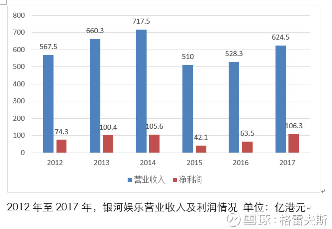 澳門天天六開彩正版澳門掛牌,深入解析策略數(shù)據(jù)_超值版92.126