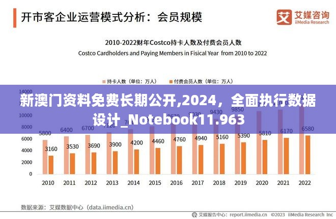 2024今晚澳門開大眾網(wǎng),深入數(shù)據(jù)應用計劃_X96.327