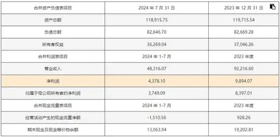 7777788888新澳門開獎結(jié)果,全面設(shè)計執(zhí)行方案_5DM64.630