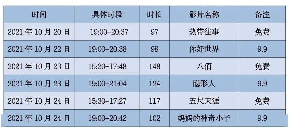 2024新澳今晚開獎(jiǎng)號(hào)碼139,精細(xì)解析說明_鉆石版23.855