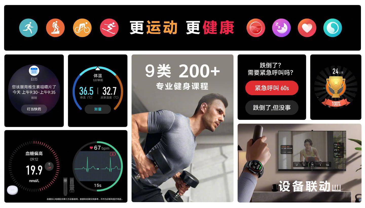 2024香港正版資料免費(fèi)看,高效計劃設(shè)計_watchOS63.275