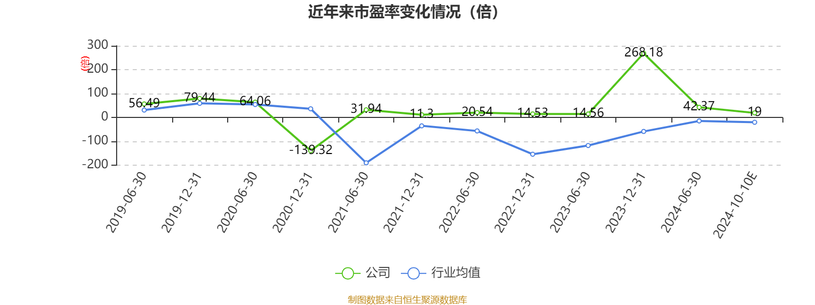 2024澳門天天六開彩免費(fèi),專業(yè)調(diào)查解析說明_iPad63.386