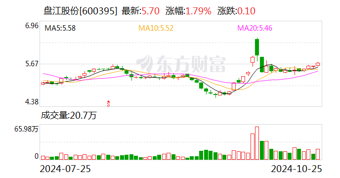 澳門10碼中特期期準(zhǔn),數(shù)據(jù)支持策略解析_10DM79.700