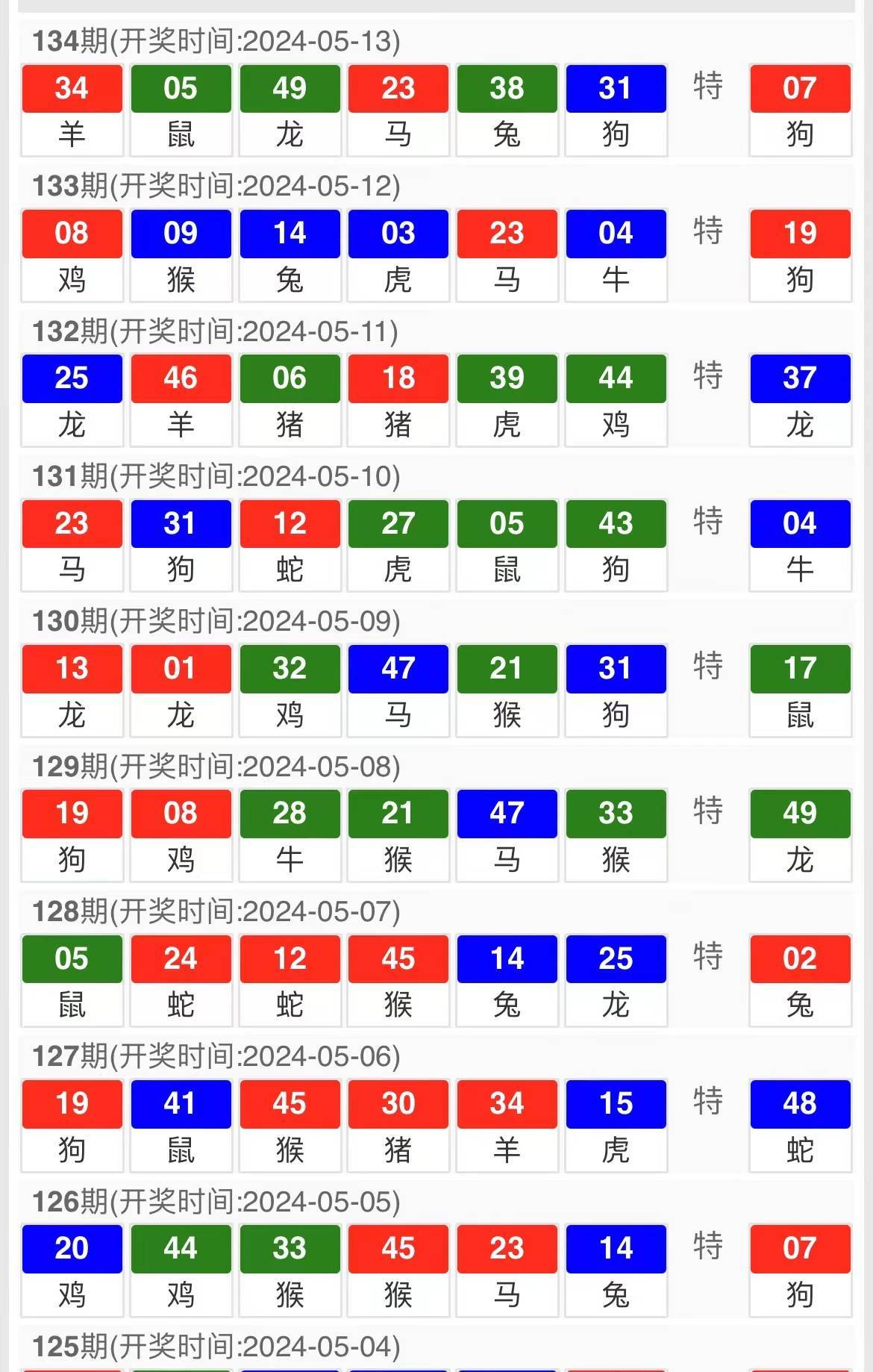 新澳天天開獎(jiǎng)資料大全最新54期開獎(jiǎng)結(jié)果,快速解答方案執(zhí)行_專業(yè)款96.50