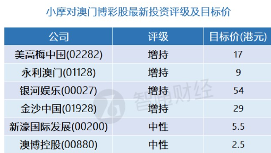 澳門4949開獎(jiǎng)最快記錄,精準(zhǔn)分析實(shí)施步驟_FHD版64.515