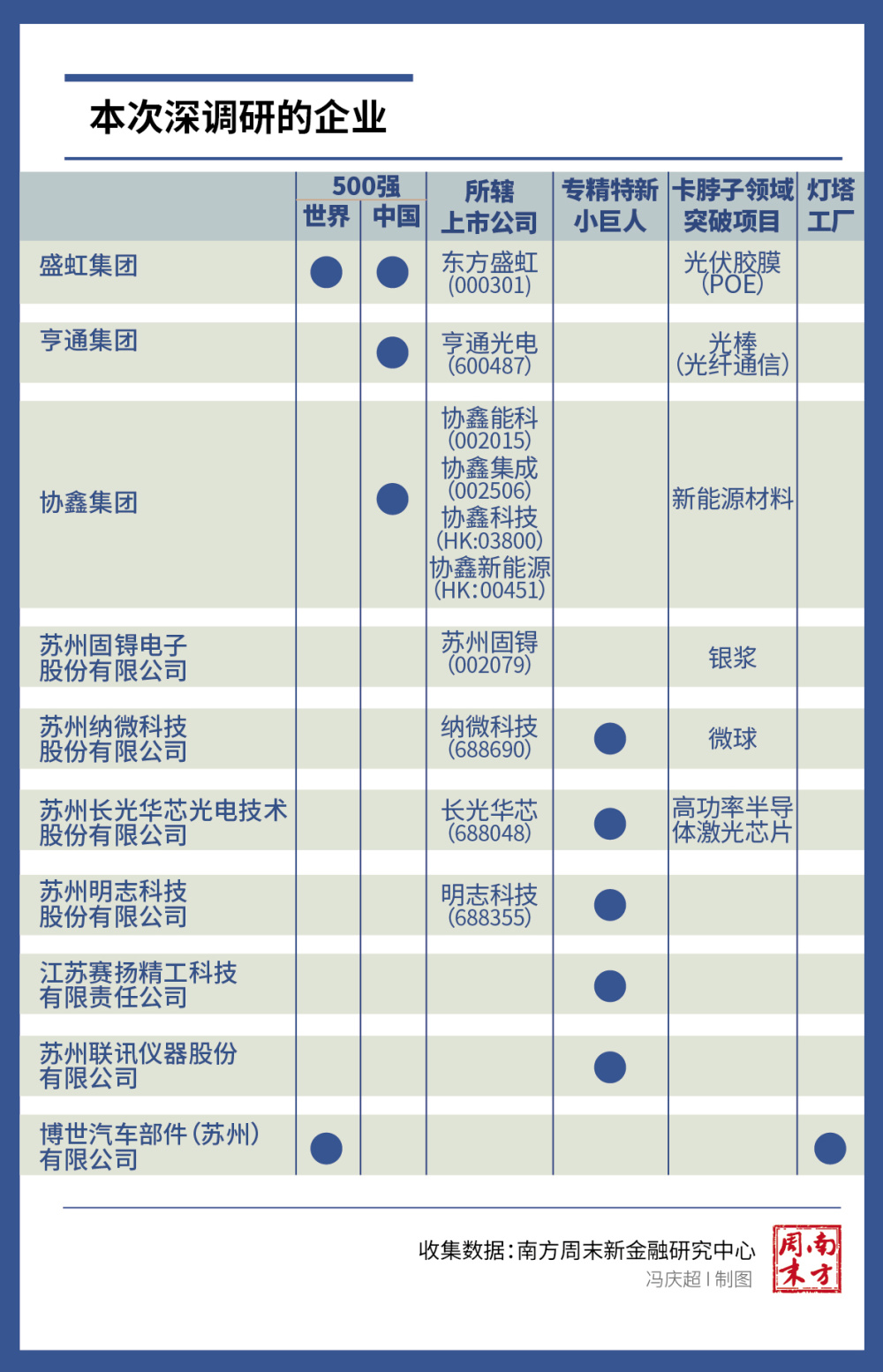 2024新奧正版資料免費提供,實地驗證分析策略_R版31.155