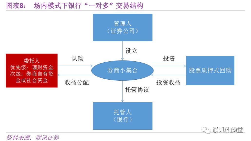 2024新澳門正版免費資本車,標準化流程評估_VE版91.563