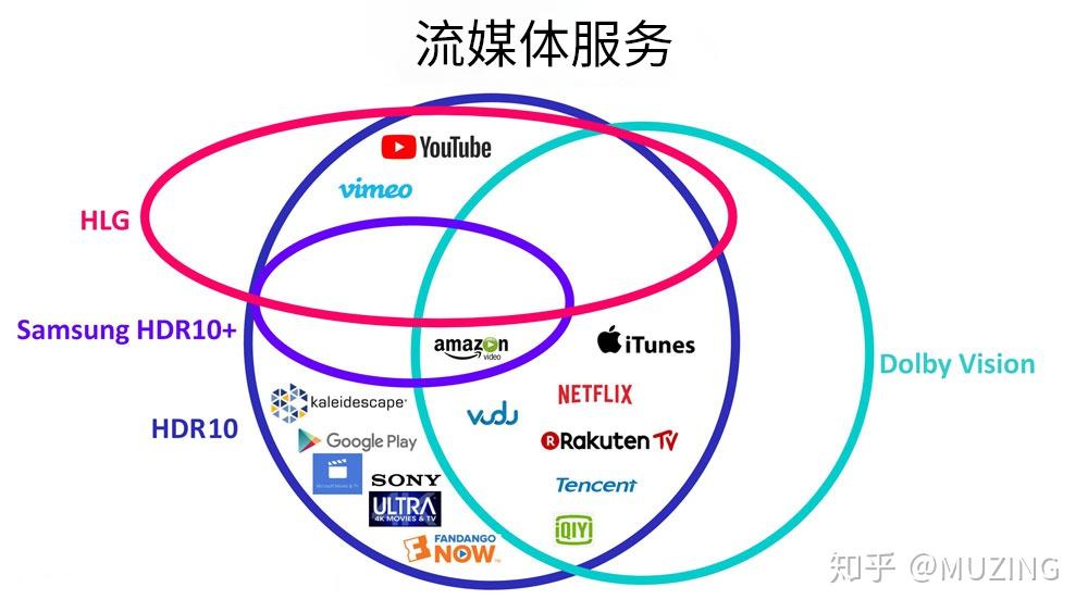 77777788888王中王跑狗軟件介紹,動態(tài)說明解析_HDR25.755