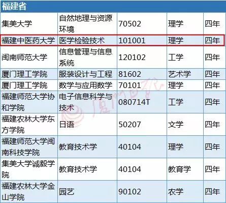 2024澳門(mén)開(kāi)獎(jiǎng)結(jié)果出來(lái),專業(yè)分析解釋定義_運(yùn)動(dòng)版65.684