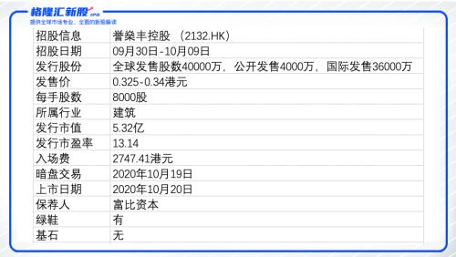 2024香港港六開(kāi)獎(jiǎng)記錄,最新調(diào)查解析說(shuō)明_10DM79.700