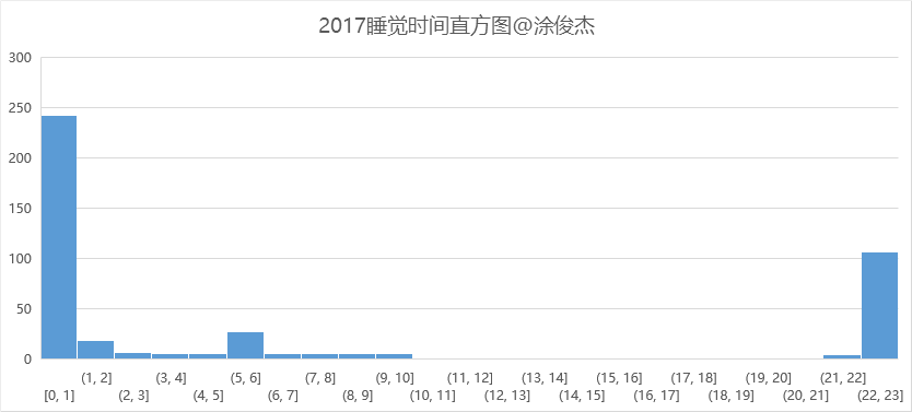 494949開獎歷史記錄最新開獎記錄,精準(zhǔn)實(shí)施分析_android45.727