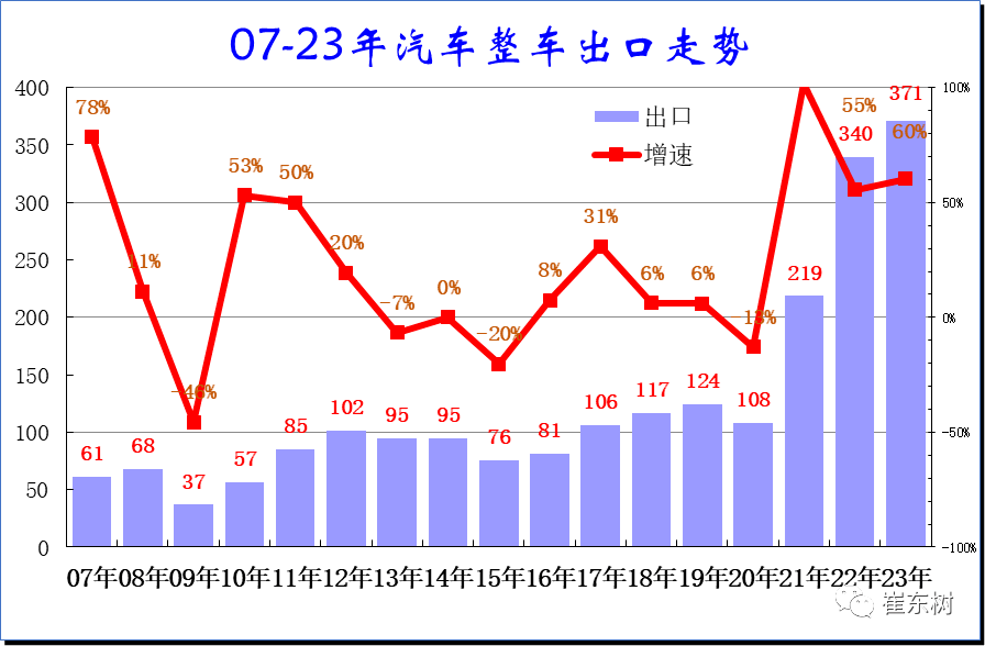 新澳2024今晚開(kāi)獎(jiǎng)資料,未來(lái)趨勢(shì)解釋定義_視頻版29.131