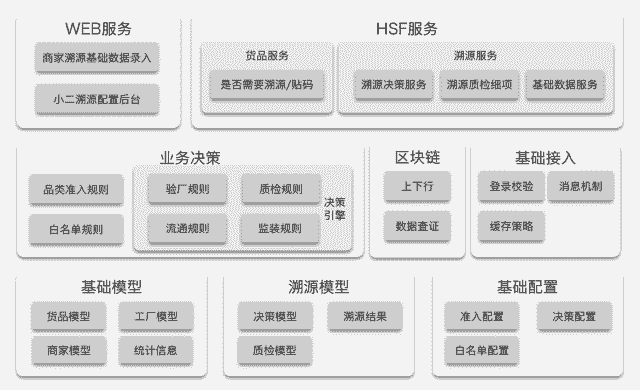 新奧門(mén)特免費(fèi)資料查詢,數(shù)據(jù)導(dǎo)向方案設(shè)計(jì)_旗艦款15.659