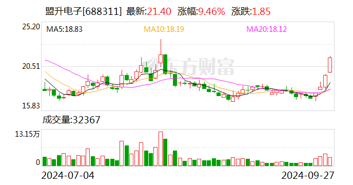 新奧門特免費資料大全凱旋門,專家觀點解析_X37.559