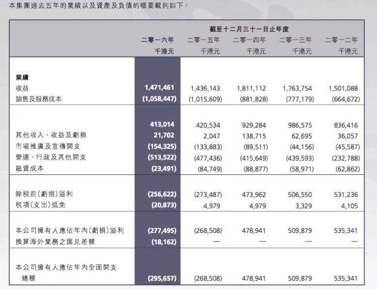 2024澳門最精準(zhǔn)跑狗圖,正確解答定義_WearOS43.713