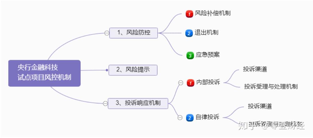 新澳資料免費(fèi),完善的執(zhí)行機(jī)制解析_uShop60.420