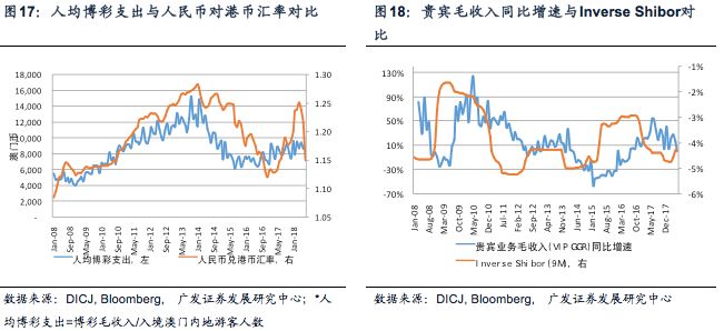 2024年澳門開獎(jiǎng)結(jié)果,實(shí)地計(jì)劃驗(yàn)證數(shù)據(jù)_專屬款63.189