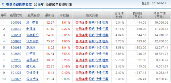 2024新澳天天資料免費大全,數(shù)據(jù)驅(qū)動執(zhí)行方案_專業(yè)版6.713