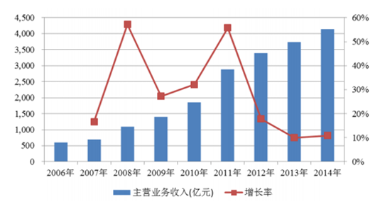 2024新澳開(kāi)獎(jiǎng)記錄,實(shí)地?cái)?shù)據(jù)執(zhí)行分析_set20.714