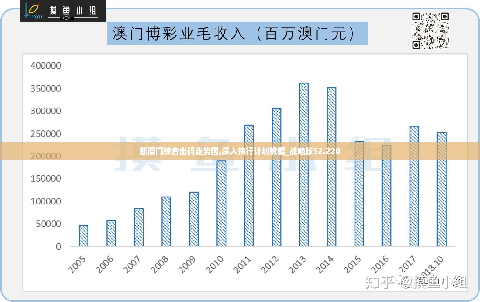 澳門最精準正最精準龍門,適用設(shè)計解析策略_6DM82.789