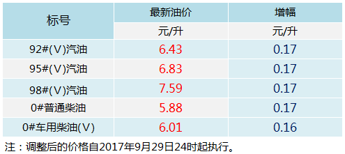 2024年今晚澳門開獎結果,高速響應方案設計_Premium30.553