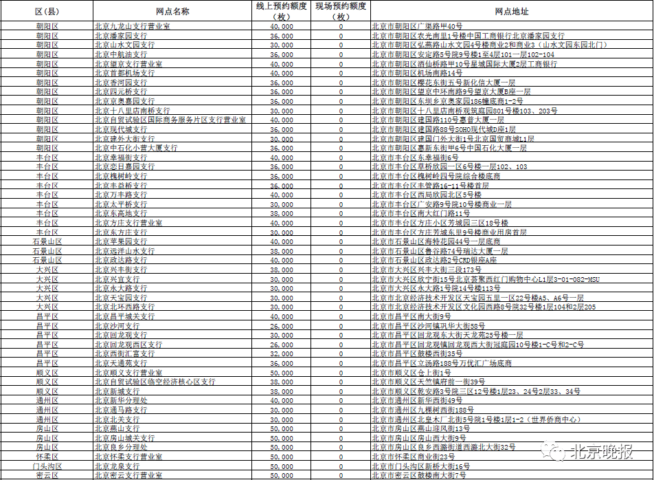 2024年新澳門今晚免費紙料,科學化方案實施探討_豪華版180.300