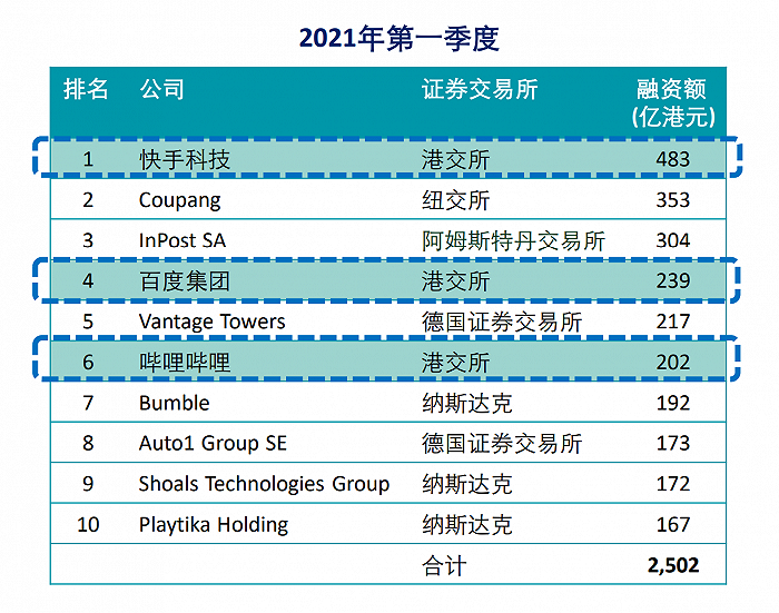 香港4777777開(kāi)獎(jiǎng)記錄,快速解答方案執(zhí)行_HDR版94.649