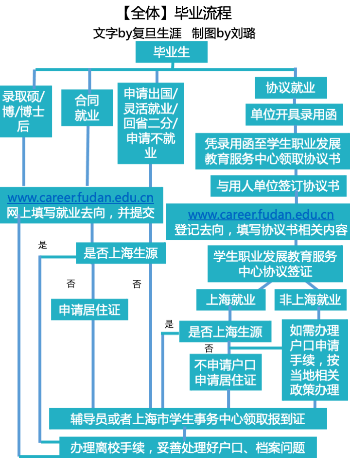 新澳門內(nèi)部資料精準(zhǔn)大全百曉生,精細(xì)化方案實(shí)施_4K50.689