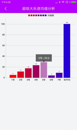 天天好彩,實地分析解釋定義_豪華版41.328