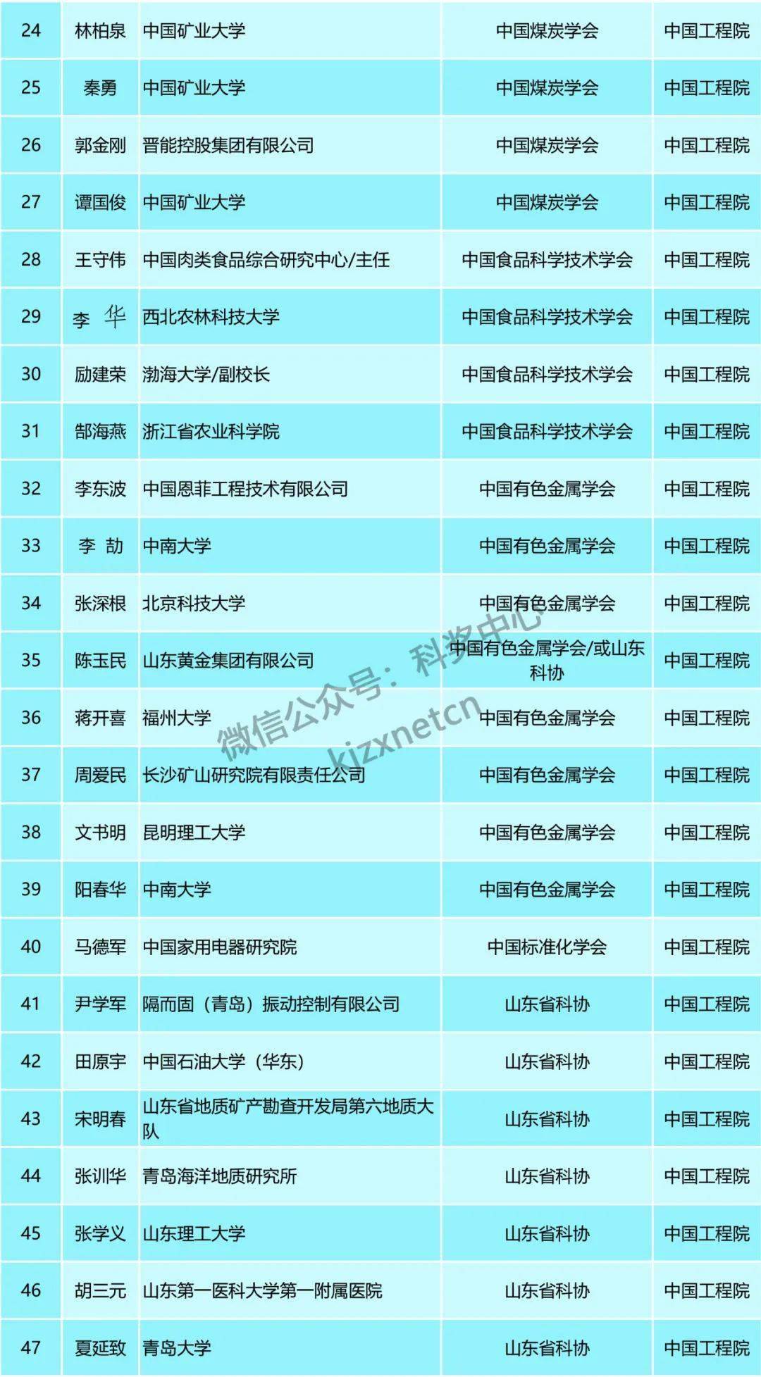 新澳內(nèi)部一碼精準公開,廣泛的關(guān)注解釋落實熱議_GM版68.633