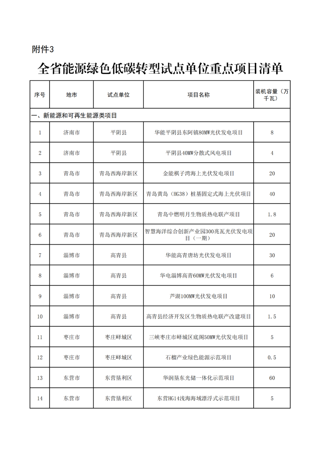 澳門開獎(jiǎng)結(jié)果+開獎(jiǎng)記錄表生肖,全面理解執(zhí)行計(jì)劃_ChromeOS35.984