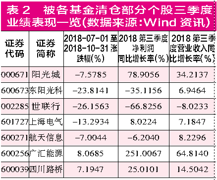 管家婆一碼一肖100準(zhǔn),國(guó)產(chǎn)化作答解釋落實(shí)_標(biāo)準(zhǔn)版82.492