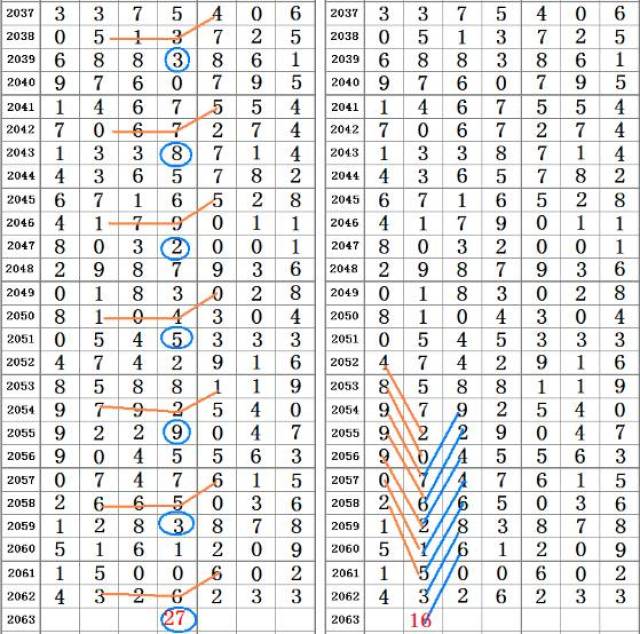 香巷二四六期期準(zhǔn)資料,前沿解讀說明_soft93.963