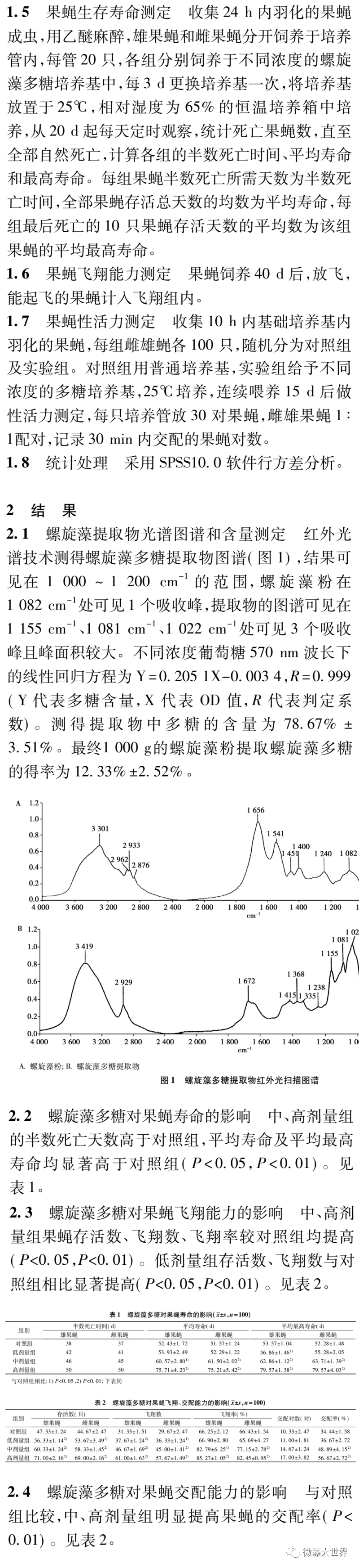 濠江論壇澳門資料,重要性分析方法_Superior88.767