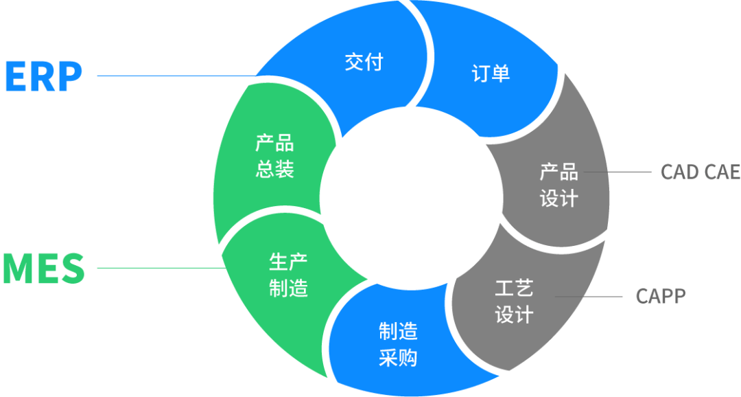 澳門(mén)跑狗,全面數(shù)據(jù)分析實(shí)施_3DM48.527