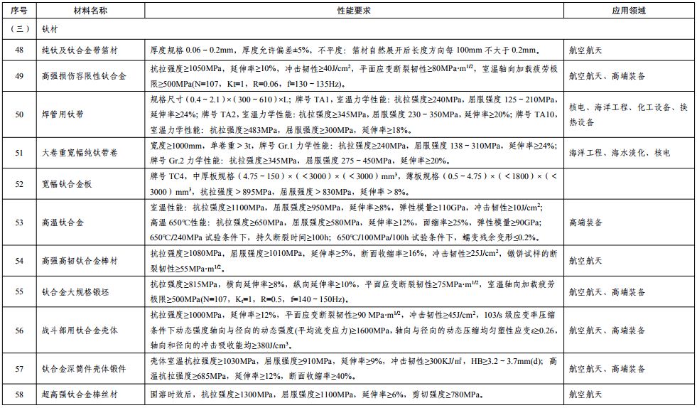 澳門免費(fèi)材料資料,專家意見解釋定義_1080p21.616