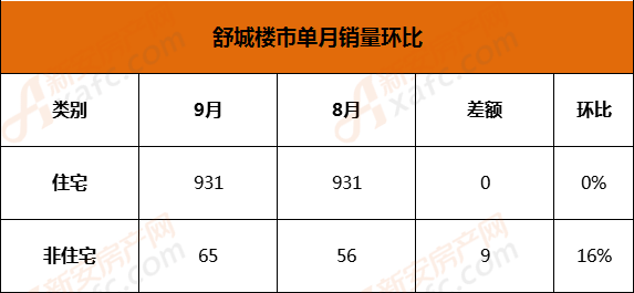 舒城并入合肥正式批復(fù),數(shù)據(jù)解析支持策略_BT92.285