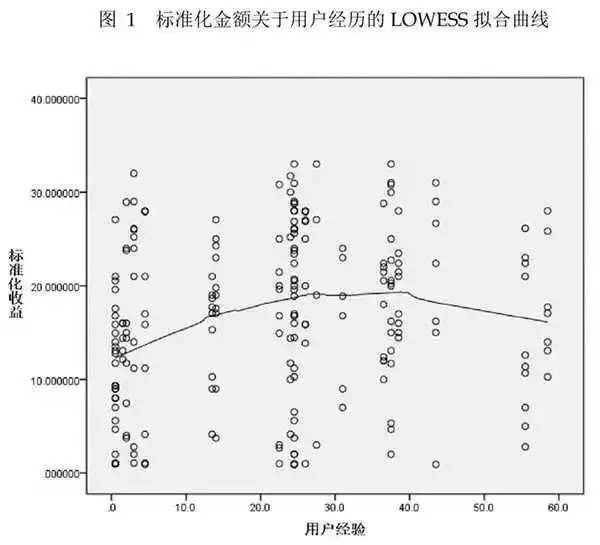 新澳開(kāi)獎(jiǎng)歷史記錄查詢(xún),標(biāo)準(zhǔn)化實(shí)施程序分析_復(fù)刻版96.395