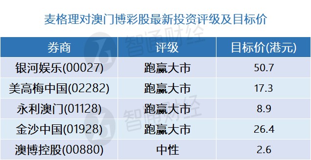 小紅書(shū)澳門(mén)一碼一特,精準(zhǔn)實(shí)施解析_HDR版57.550