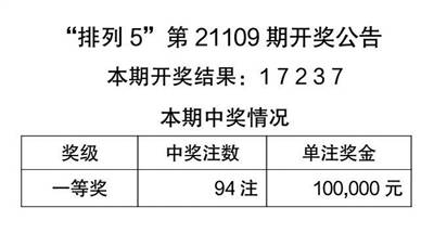 澳門天天彩免費免費資料大全,科技成語解析說明_SE版69.533