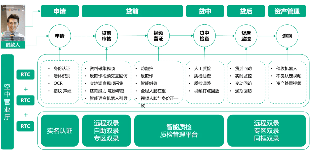 精準(zhǔn)一肖100%免費(fèi),互動(dòng)性執(zhí)行策略評(píng)估_MP69.168