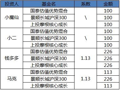 舊澳門開獎結(jié)果+開獎記錄,數(shù)據(jù)解析導向策略_FHD72.616