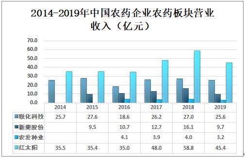 新奧最精準(zhǔn)資料大全,重要性說明方法_M版10.227