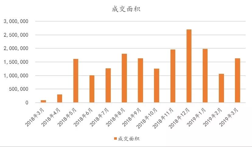 新澳免費(fèi)資料大全,實效性計劃設(shè)計_10DM42.633