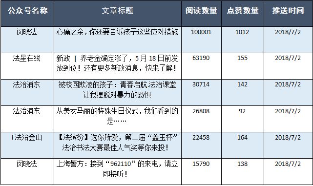 新澳門最精準(zhǔn)正最精準(zhǔn)龍門,安全性策略評估_36070.443