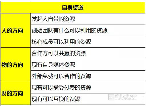 澳門免費(fèi)公開資料最準(zhǔn)的資料,數(shù)據(jù)整合執(zhí)行方案_OP11.731