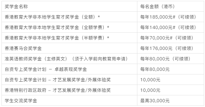 香港二四六天天開彩大全,前沿解讀說明_SHD23.684