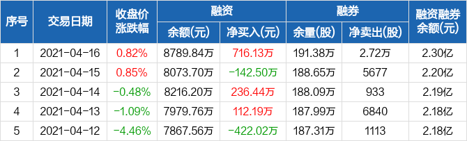 新奧門特免費(fèi)資料查詢,適用設(shè)計(jì)解析_GM版16.716