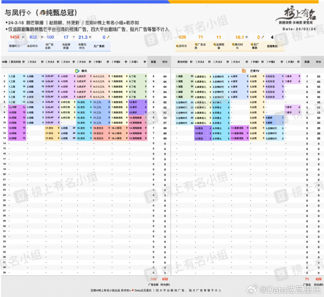 澳門王中王100%的資料2024年,綜合性計劃評估_完整版25.836