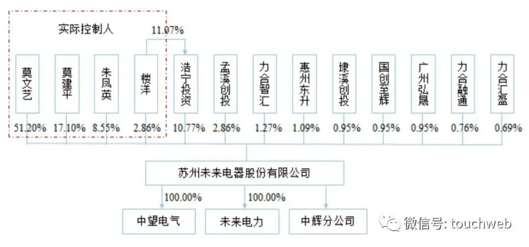 2024澳家婆一肖一特,未來(lái)展望解析說(shuō)明_定制版67.526